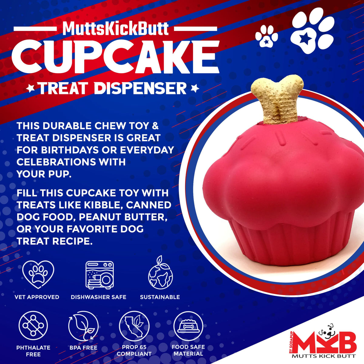 Cupcake eDispenser - Durable Rubber Chew Toy & Treat Dispenser | USA Made