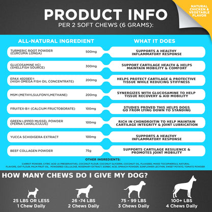 Agility+ Advanced Hip and Joint Chews for Dogs